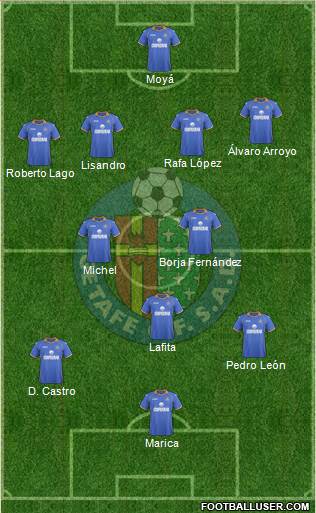 Getafe C.F., S.A.D. Formation 2014