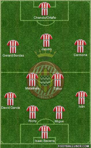 F.C. Girona Formation 2014