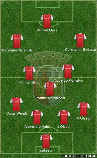 Sporting Clube de Braga - SAD Formation 2014