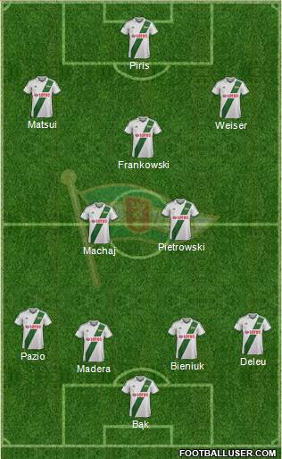 Lechia Gdansk Formation 2014