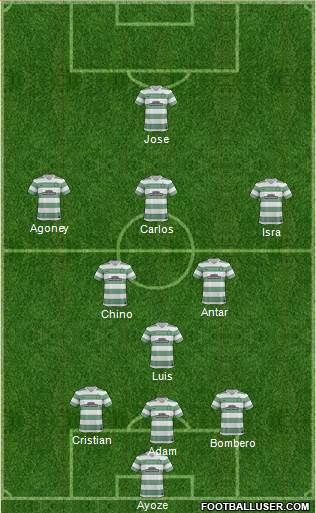 Celtic Formation 2014