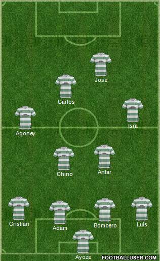 Celtic Formation 2014