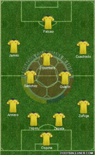 Colombia Formation 2014