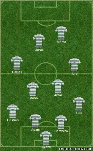 Celtic Formation 2014