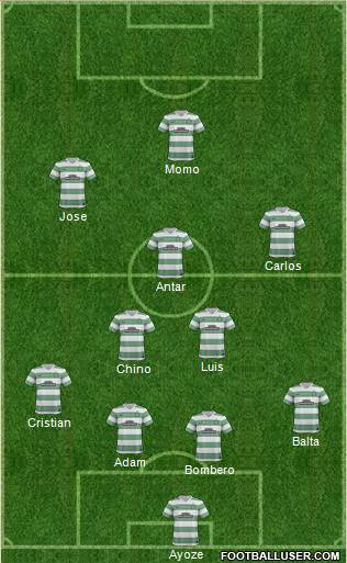 Celtic Formation 2014