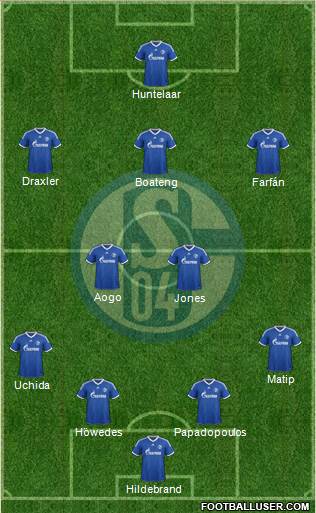 FC Schalke 04 Formation 2014