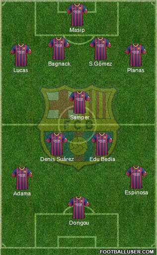 F.C. Barcelona B Formation 2014