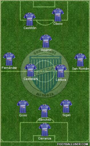 Godoy Cruz Antonio Tomba Formation 2014