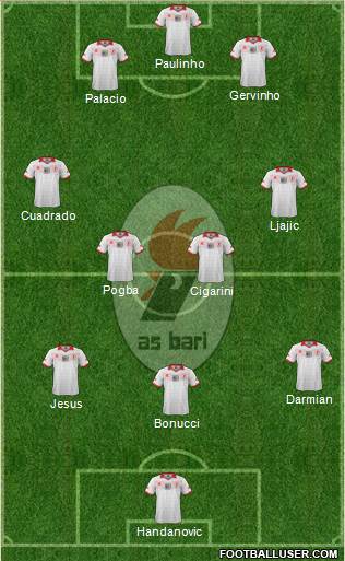 Bari Formation 2014