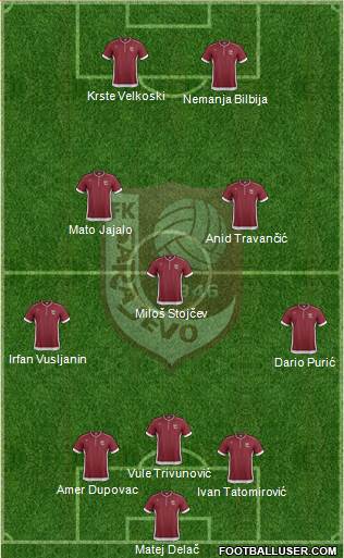 FK Sarajevo Formation 2014