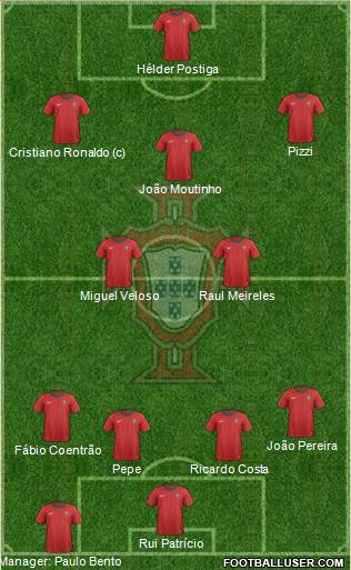 Portugal Formation 2014