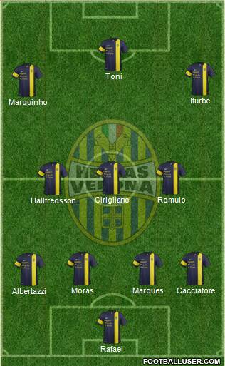 Hellas Verona Formation 2014