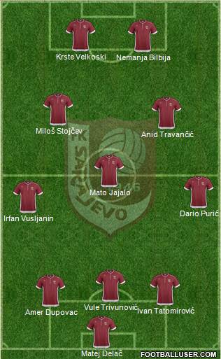 FK Sarajevo Formation 2014