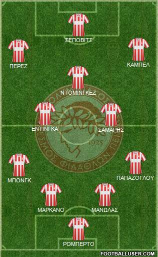 Olympiakos SF Piraeus Formation 2014