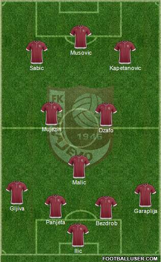 FK Sarajevo Formation 2014