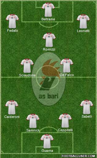 Bari Formation 2014