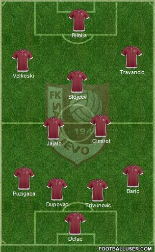 FK Sarajevo Formation 2014