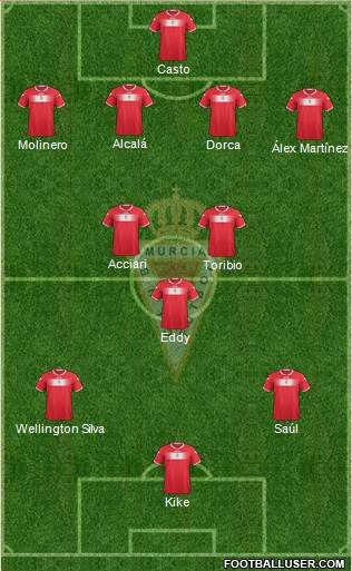 Real Murcia C.F., S.A.D. Formation 2014