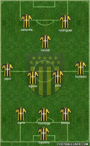 Club Atlético Peñarol Formation 2014