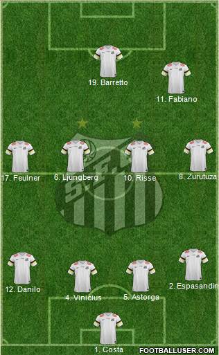 Santos FC Formation 2014