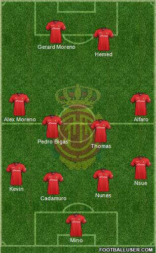 R.C.D. Mallorca S.A.D. Formation 2014