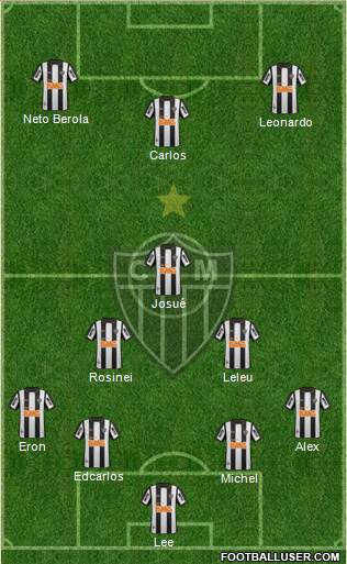 C Atlético Mineiro Formation 2014