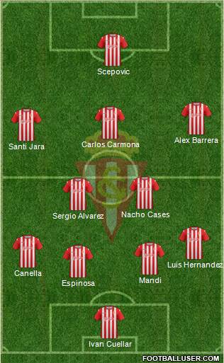 Real Sporting S.A.D. Formation 2014