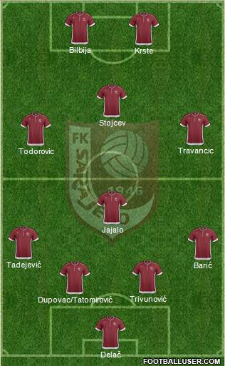 FK Sarajevo Formation 2014