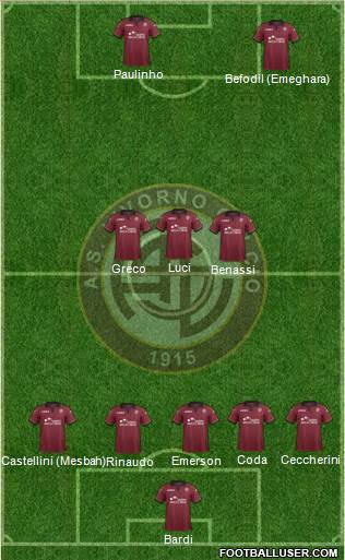 Livorno Formation 2014