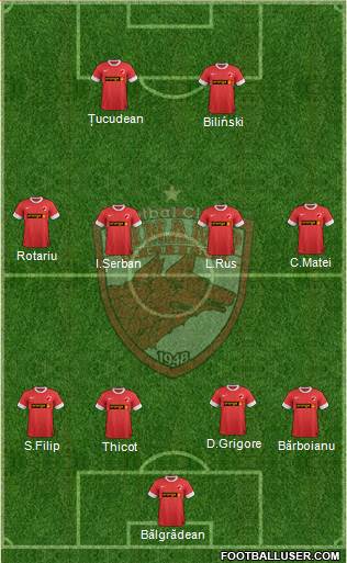 FC Dinamo 1948 Bucharest Formation 2014