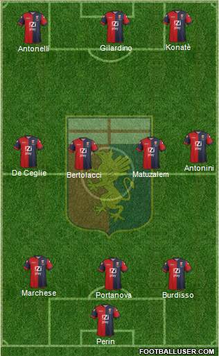 Genoa Formation 2014