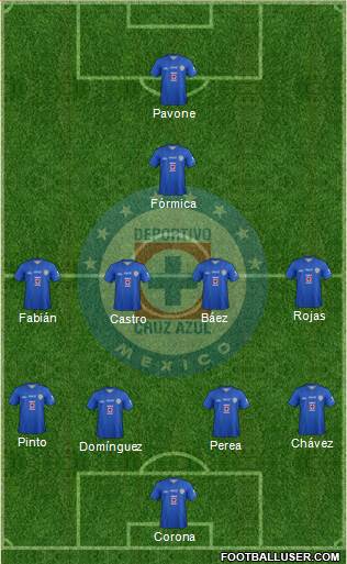 Club Deportivo Cruz Azul Formation 2014