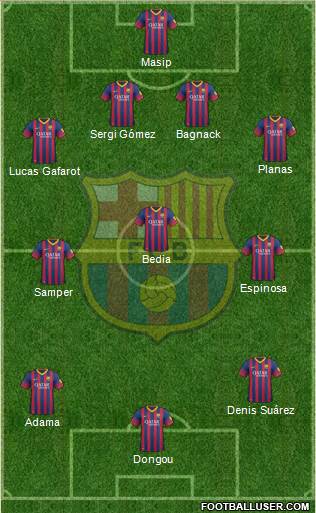 F.C. Barcelona B Formation 2014