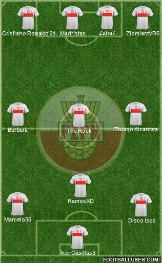 Poland Formation 2014