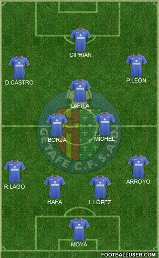 Getafe C.F., S.A.D. Formation 2014