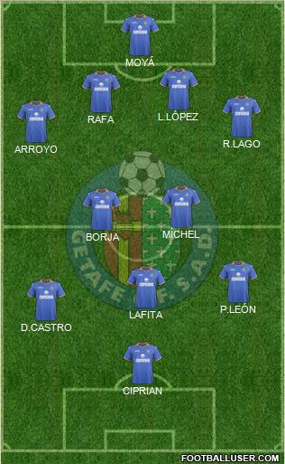 Getafe C.F., S.A.D. Formation 2014