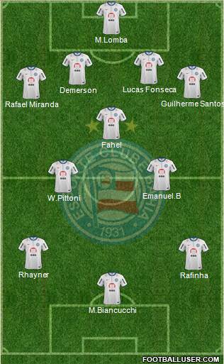 EC Bahia Formation 2014