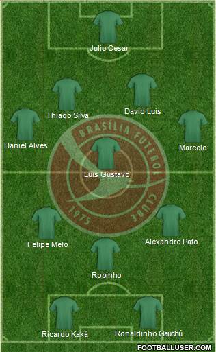 Brasília FC Formation 2014