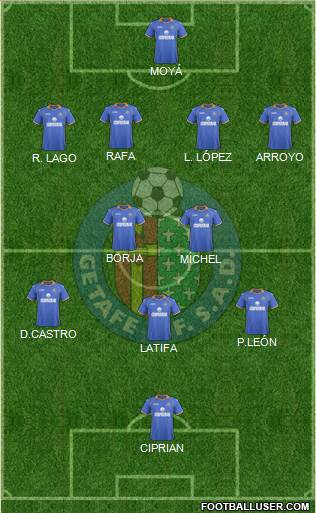 Getafe C.F., S.A.D. Formation 2014