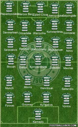 Panathinaikos AO Formation 2014