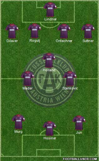 FK Austria Wien Formation 2014