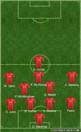 Cardiff City Formation 2014