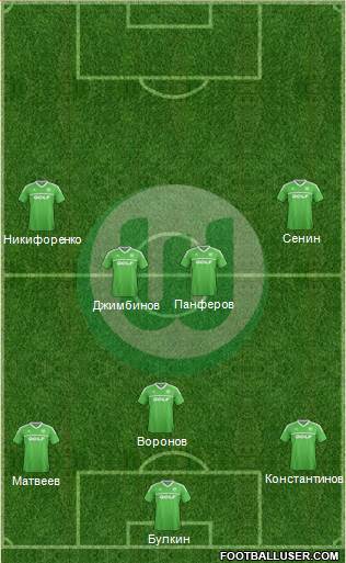 VfL Wolfsburg Formation 2014