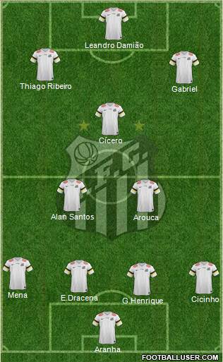 Santos FC Formation 2014