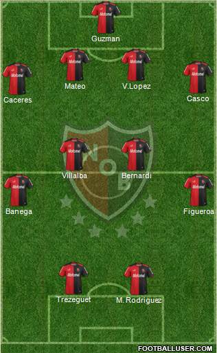 Newell's Old Boys Formation 2014