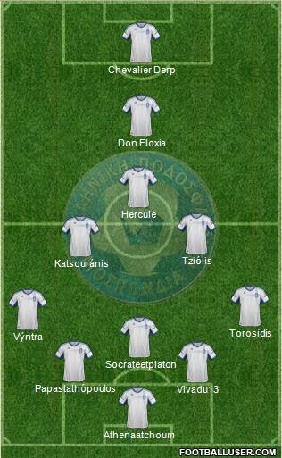 Greece Formation 2014