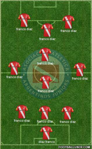 Argentinos Juniors Formation 2014