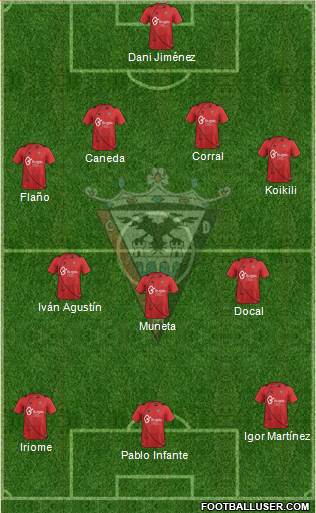 C.D. Mirandés Formation 2014