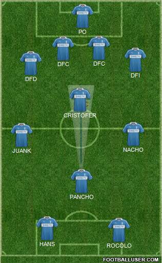 CD Universidad Católica Formation 2014