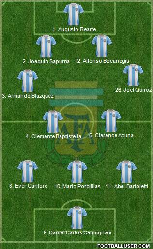 Argentina Formation 2014